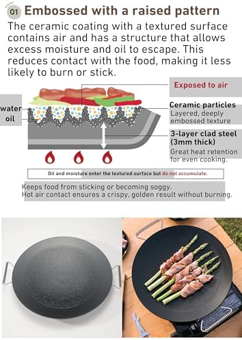 camping moon BBQ Grill Pan Dia 12.8-inch Round Griddle 3-Ply Composite Steel Nonstick Foldable Handle for Open Fire Gas Stove Outdoor & Indoor Use GRW-33F - Image 3