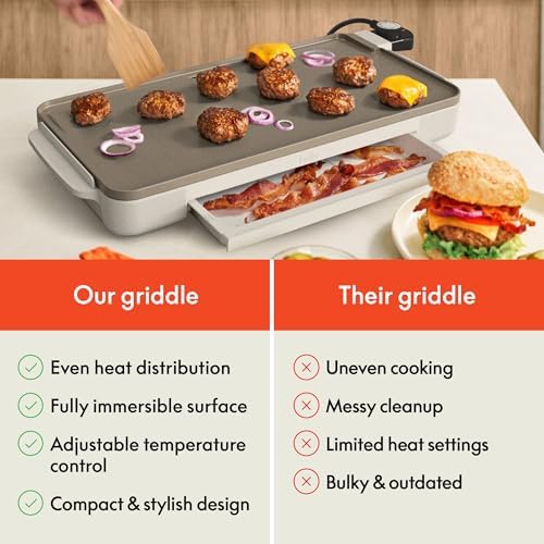 bella 10"x20" Ceramic Griddle with Warming Tray, 1500W Non-Toxic, Oatmilk - Image 7