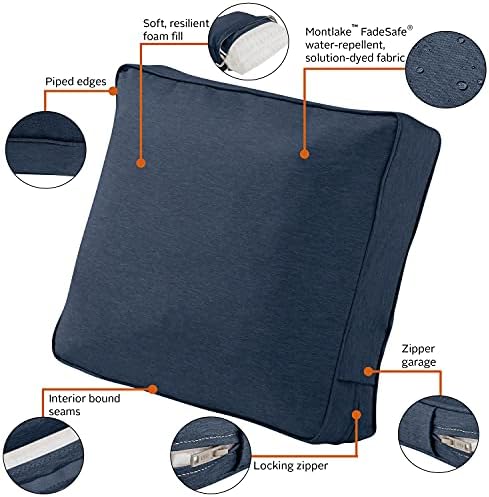 Classic Accessories Montlake FadeSafe Patio Lounge Chair/LoveSeat Back Cushion, 25 x 15 x 4 Inch, Heather Indigo, Patio Furniture Cushions - Image 3