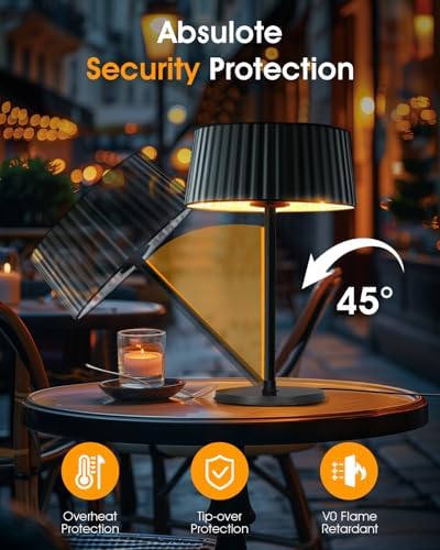 Electric Outdoor Patio Heater, 1500W Tabletop Infrared Heater - Image 3