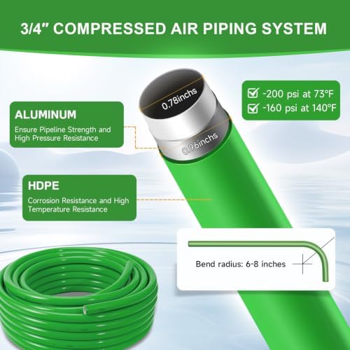 3/4"×100ft Shop Air Line Kit for Garage, Hdpe-Aluminum Rapid Air System Includes Right Angle Fittings and Tee Fittings, Compressed Air Piping System Leak Proof&Easy to Install-Green - Image 2