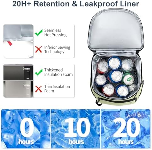 SPARTER Backpack Cooler Insulated 33/49 Can Leakproof Waterproof Bag Beach - Image 6