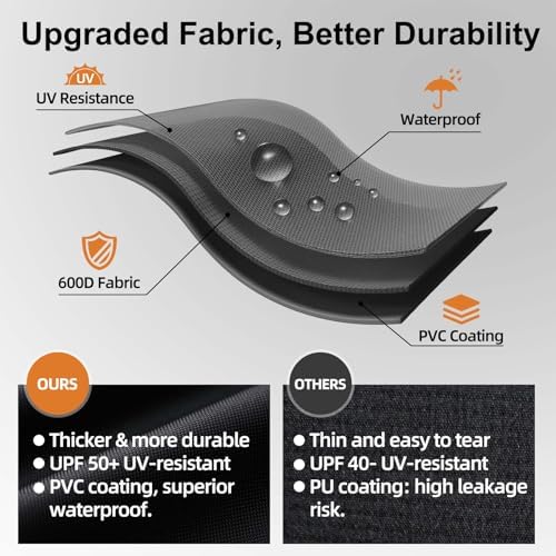 Griddle Cover for Blackstone 22" Tabletop Grill Without Hood, Cover Only - Image 6