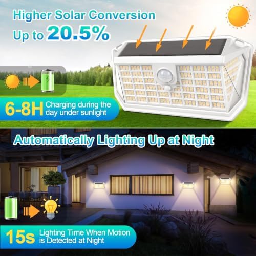 Brightever Solar Motion Sensor Outdoor Lights, 4000LM 344 LEDs Solar Outdoor Lights, IP65 Waterproof Exterior Flood Security Lights with 270° Wide Angle & 3 Modes for Patio Garage, 2-Pack White - Image 4