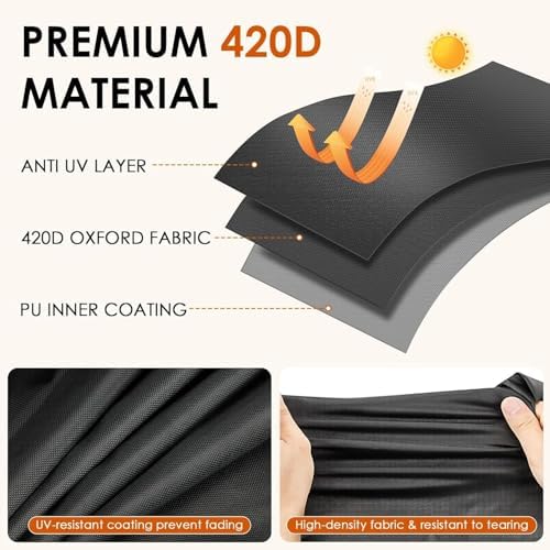 36in Gas Range Cover, Waterproof 420D Commercial - Image 5