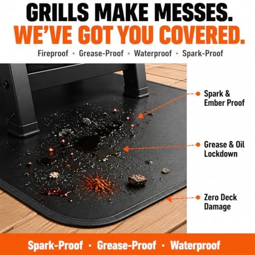 60x40inch Under Grill Mats for Outdoor Grill, Heat Resistant Pad - Image 4