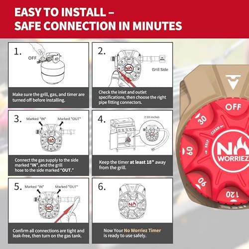 NO WORRIEZ 3 Hour Bypass Safety Auto Shut-Off Gas Timer for Propane & Natural Gas | Outdoor Grill, Fire Pit, Pizza Oven | – 100,000 BTU w/ 3/8" Flared Male Connector & Female Hose, Patent Pending - Image 2