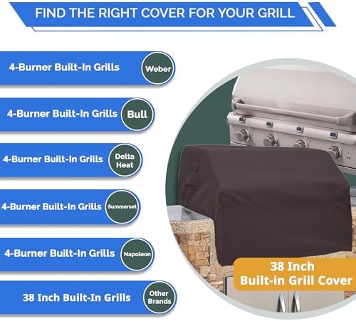 Covers & All Built-in Grill Cover for Outdoor Grill – Heavy Duty 12 oz Waterproof Built-in BBQ Grill Cover, PVC-Coated Polyester with Elastic Hem for Snug Fit (38 x 28 x 24 inches, Coffee) - Image 3