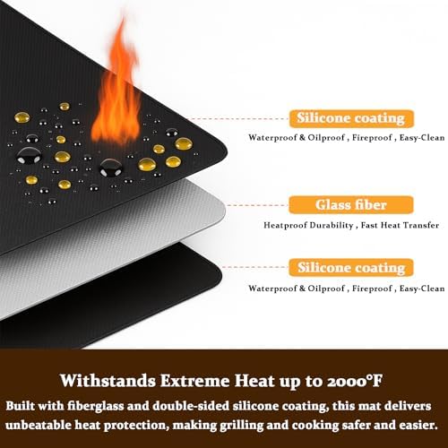 Under Grill Mat – Fireproof, Waterproof & Oil-Proof BBQ Deck Protector – Double-Sided Grill Pad for Outdoor Grills – Compatible with Ninja FlexFlame PG301 PG305 - Image 4