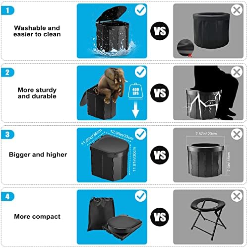 PAHTTO Portable Camping Toilet, Foldable Toilet for Adults with Detachable Phone Shelf and Toilet Paper Holder, Waterproof Porta Potty with Lid for Camping, Hiking, RV Travel, Road Trips - Image 6