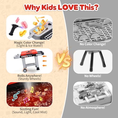 CUTE STONE Kids BBQ Grill Toys, Color Changing Play Food, Sizzling Sound & Light Effects, Cool Mist Spray, Pretend Cooking with Frying & Grilling, 2-Tier BBQ on Wheels - Kitchen Toy, Birthday Gift - Image 2