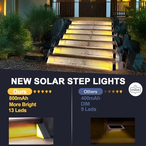 LED Solar Step Lights Waterproof Outdoor Stair Lights, Solar Deck Lights Outdoor Decor IP67 Solar Decoration Lights for Yard, Patio, Garden, Walkways, Front Door, Pathway, Driveway, Porch 6 Pack - Image 5