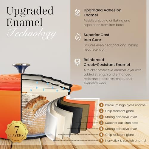 Nuovva Enamelled Cast Iron Dutch Oven Pot with Lid-6.4 Quart Non Stick Casserole Pot-Heavy Duty & Oven Safe up to 500° F for Bread Baking, Braising, Stews, Roasting - 28cm Orange - Image 3