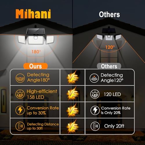 MIHANI Solar Lights Outdoor, Quick Charge Solar Motion Deck Lights Outdoor for Deck with High Brightness, Larger Built-in Tempered Glass Panel, Sensitive PIR Motion Inductor (Remote,5 Pack) - Image 6