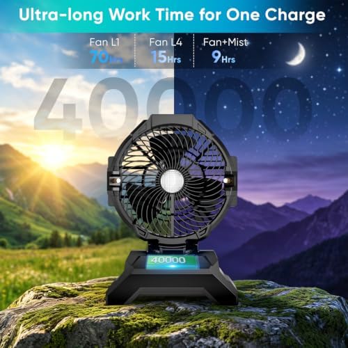 Portable Misting Fan for Outside, 70Hrs Camping Mister Fan,15L Cooling Fan with Remote, Ice Fan with 4 Spray Speeds,4 Misting Modes,3 Light Modes for Garden/Camping/Party/Fishing - Image 3