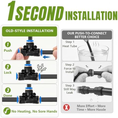 Bluepro 100FT Drip Irrigation System with 360° Adjustable Copper Nozzles - Image 5