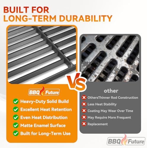 Cast Iron Grill Grate for Blackstone 28 Inch, Perfect Sear Marks & Heat Retention, Durable Steak Cooking Grate for Blackstone 1517 1883 1853 1605 2137 2311 1803 1856 2 Burner Outdoor Grilling - Image 6