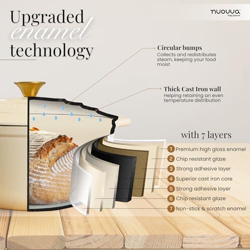 Cast Iron Pot with Lid-Non-Stick Ovenproof Enamelled Casserole Pot, Oven Safe up to 500° F-Sturdy Dutch Oven Cookware - Cream, 5-Quart, 24cm-by Nuovva - Image 3