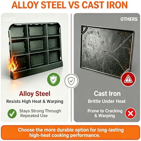 23" x 16" Portable Steel Nonstick Grill Griddle for Gas & Charcoal Grills - Image 4