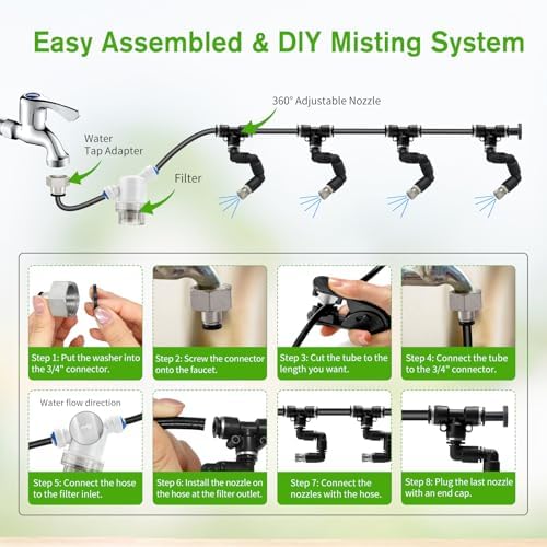 Misters for Outside Patio, 65FT (20M) Misting Line + 18 Adjustable 360° Nozzles + 3/4” Threaded Adapter, Misting Cooling System for Patio, Garden, Greenhouse, and Trampoline - Image 3