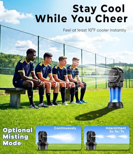 Misting Fan for Outside, Mister Fan with Remote & RGB Lights, 2L Tank & 2 Extra Nozzles, 4 Speeds Mist Modes for Extreme Cooling Effect, Ideal for Camping, Patio, Backyard - Image 3
