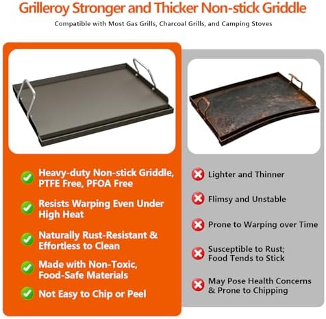 17"x13" Carbon Steel Griddle for Gas Grill, Pre-Seasoned Non-Toxic - Image 5