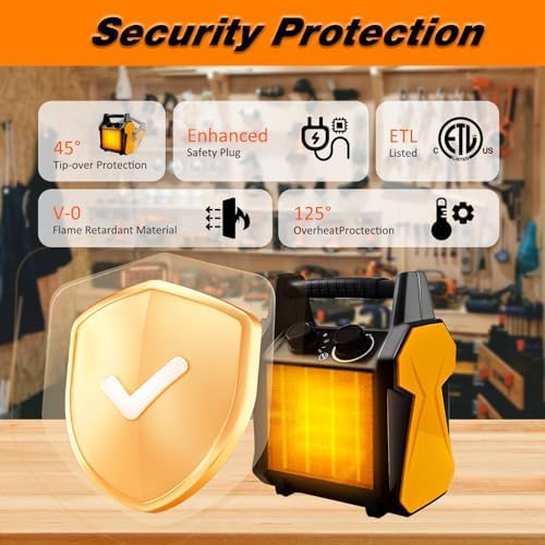 Buyplus Outdoor Heater, 1500W Patio Heater for Garage, Portable Electric Space Heaters with Overheat Tip-Over Protection, PTC Ceramic Space Heaters for Garage, Greenhouse, Indoor Outdoor Use,Yellow - Image 2