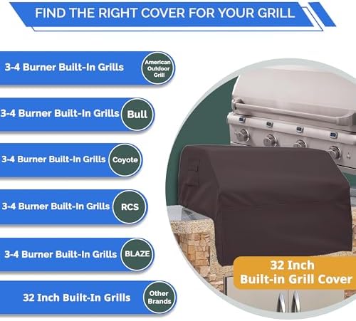 Covers & All Built-in Grill Cover for Outdoor Grill – Heavy Duty 12 oz Waterproof Built-in BBQ Grill Cover, PVC-Coated Polyester with Elastic Hem for Snug Fit (32.7 x 26 x 11.8 inches, Coffee) - Image 3