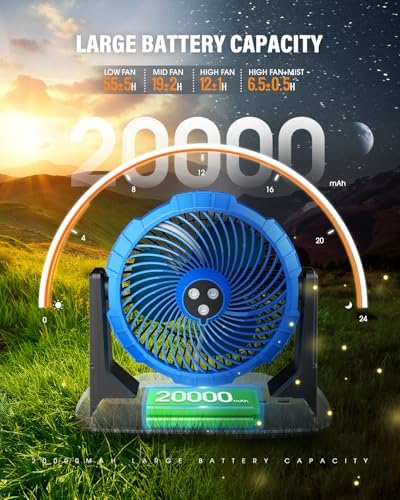 Ausic 10″ 9L Portable Misting Fan, [Max 55Hrs] Outdoor Mister Fan for Outside Patios Golf, 20000mAh Rechargeable Battery Operated Travel Water Cooling Fan, Camping Patio Accessories - 3 Spray Misters - Image 4