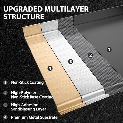 Utheer 25" x 16" Cast Iron Griddle for Gas Grill, Stove Top, Flat Top Pan - Image 3