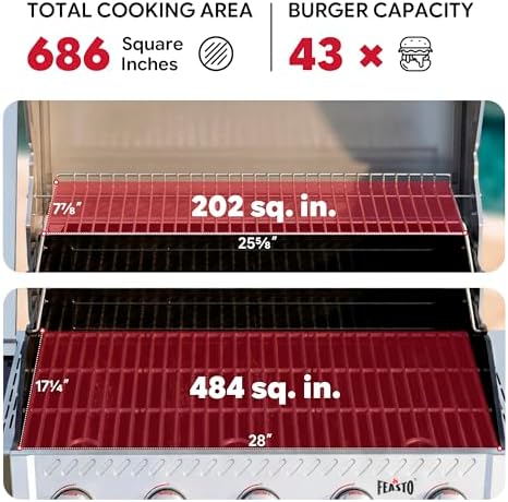 Feasto 5 Burner Propane Gas Grill with Side Burner and Sear Burner, Silver - Image 4
