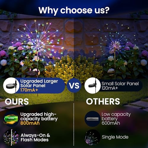 4Pack Solar Lights Outdoor, Multicolor Firework Lights - Image 2