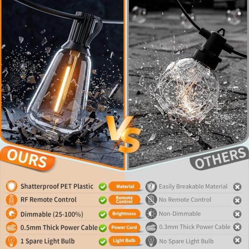 Hotsonic Solar Outdoor String Lights Waterproof, 50FT Remote Control LED Outside Lights with Shatterproof Bulbs, Dimmable Hanging Lights for Patio Porch Garden pergola Yard House Bistro Party decors ﻿ - Image 3