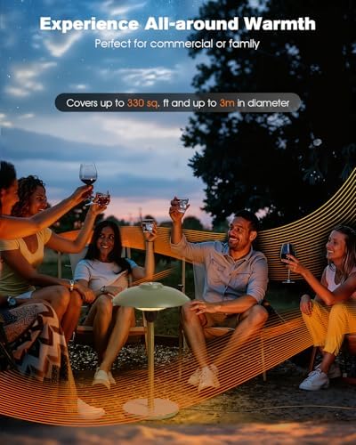 Electric Patio Heater, 1500W Portable Tabletop Infrared Heater - Image 7