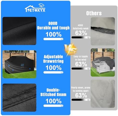 98 Inch Extra Large Island Grill Cover, 420D Grill BBQ Covers - Image 5