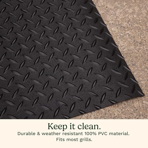 Cuisinart Grill Mat, Non-Slip Rubber, Weather-Resistant, 65" x 36" - Image 3