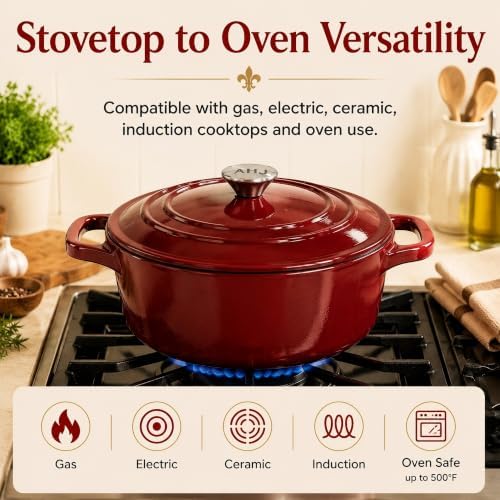 Enameled Cast Iron Dutch Oven Set - 4-Piece 1.3/2.6/4.8Qt Pot with Lids - Image 5