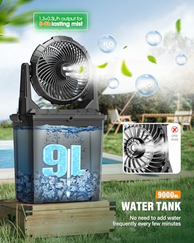 Ausic 10″ 9L Portable Misting Fan, [Max 55Hrs] Golf Cart Mister Fan for Outside Patios, 20000mAh Outdoor Rechargeable Battery Operated Water Cooling Fan, Summer Camping Essentials - 3 Spray Misters - Image 2