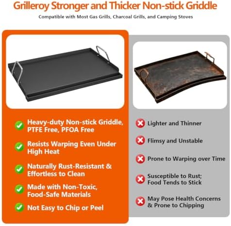 25"x16" Carbon Steel Griddle for Gas Grill w/Nano-Ceramic Nonstick Coating - Image 5