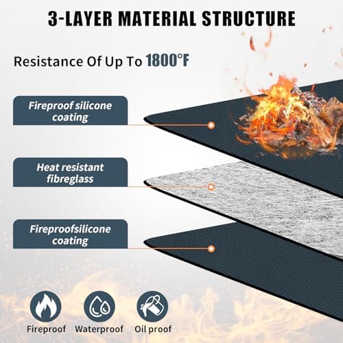 20'' Fire Pit Mat for Solo Stove Mesa/XL Tabletop Fire Pit,3-Layer Fireproof Heat Resistant Under Grill Mat,Easy-to-Clean Waterproof & Non-Slip-Blue - Image 7