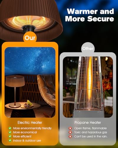 Electric Outdoor Patio Heater, 1500W Tabletop Infrared Heater - Image 6