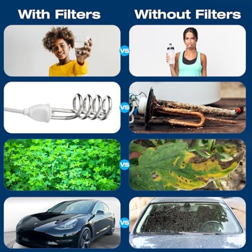 Misting System Calcium Inhibitor Filter Mister Water Filter - Image 5