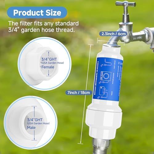 Calcium Inhibitor Filter for 3/4" Standard Garden Hose and Faucet - Image 4