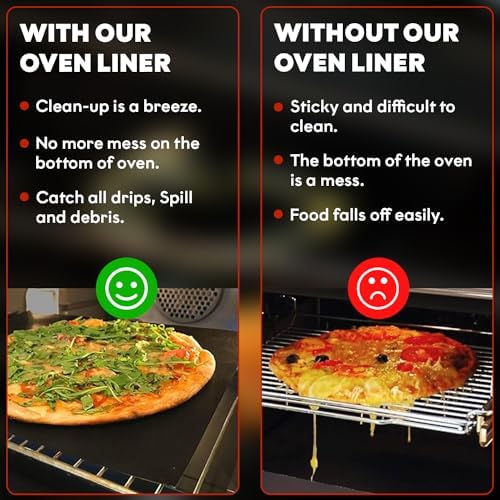 3 Pack Non-Stick Heavy Duty Oven Liners Set for Bottom of Electric Oven by Grill Magic - Thick, Heat Resistant Fiberglass Mat - Easy to Clean, Reduce Spills, Stuck Foods & Clean Up - BPA Free - Image 5