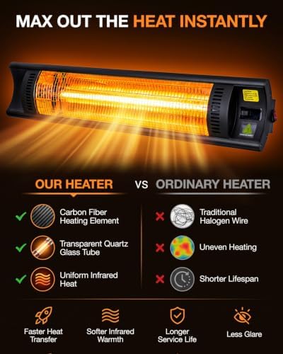 Hykolity 1500W Infrared Wall Mount Heater 35.5'', Electric Patio Heater with IP55 Waterproof, Remote Control, 24H Timer Ideal for Indoor &Outdoor Patio, Restaurant, Backyard, Garage,Living room - Image 4