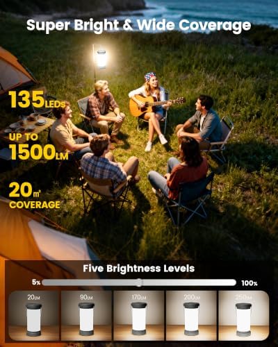 Glocusent LED Rechargeable Camping Lantern, Camping Light with 5000mAh - Image 2