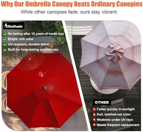 EliteShade USA 10-Year-Non-Fading 9ft 3-Tier Market Patio Umbrella, Commercial Table Umbrella with 80 Solar LED Lights, Crank Open, Windproof & UPF 50+ UV Protection for Garden, Deck, Pool, Backyard, White - Image 2