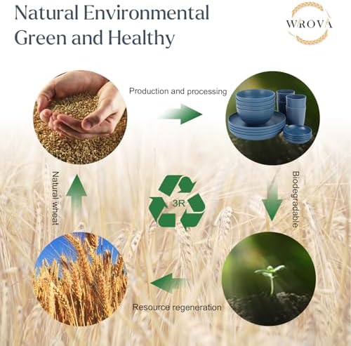Wrova Wheat straw plates and bowls sets of 16 - Unbreakable wheat straw dinnerware sets for camping - Alternative plastic dinnerware set service for 4 - Microwave safe and Dishwasher safe bowls. Blue - Image 6