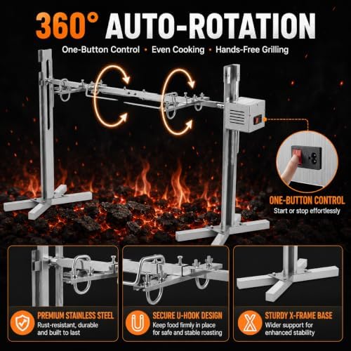 Rotisserie Grill Kit, 360° Rotation System, and 5-Level Height Adjustment - Image 6