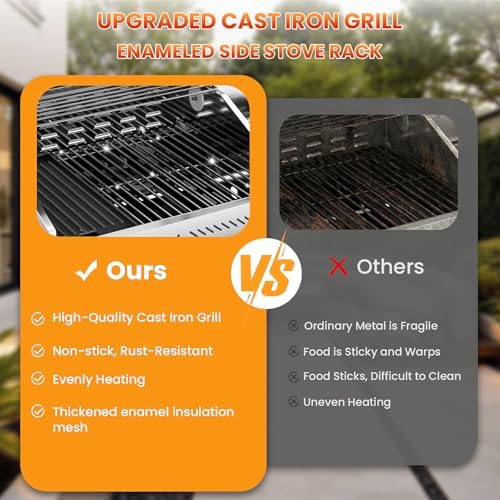 COWSAR Premium 3-Burner 34,000 BTU Propane Gas Grill with Side Burner - Image 5